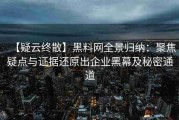 【疑云终散】黑料网全景归纳：聚焦疑点与证据还原出企业黑幕及秘密通道